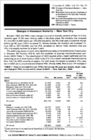 MMWR Morbidity and Mortality Weekly Report November 8 1985  Vol 34  No 44