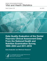 Data Quality Evaluation of the Dental Fluorosis Clinical Assessment Data From the National Health and Nutrition Examination Survey 19992004 and 20112016