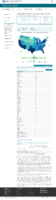 United States COVID19 cases and deaths by state reported to the CDC since January 22 2020 Total number of COVID19 deaths in the US reported to the CDC by stateterritory January 28 2021