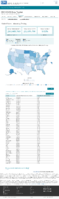 United States laboratory testing Cumulative COVID19 Viral RTPCR Laboratory Tests Performed per 100k by StateTerritory Oct 4 2020
