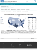 Confirmed COVID19 cases and deaths in US correctional and detention facilities by state December 12 2020