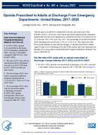 Opioids Prescribed to Adults at Discharge From Emergency Departments United States 20172020