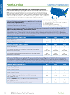 2016 Factsheet NC
