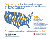 Buy Quiet Did you know that hearing loss is one of the most common workrelated illnesses in the United States