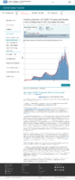 Trends in number of COVID19 cases in the US reported to CDC by stateterritory daily trends in number of COVID19 cases in the United States reported to CDC February 9 2021