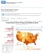 United States COVID19 cases and deaths by state reported to the CDC since January 21 2020 total number of COVID19 cases in the US reported to the CDC by stateterritory Sep 6 2020