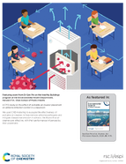 A CFD Study on the Effect of Portable Air Cleaner Placement on Airborne Infection Control in a Classroom