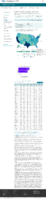 COVID19 vaccinations in the United States Number of People Receiving 2 Doses count January 29 2021