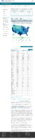 United States COVID19 cases and deaths by state total number of COVID19 cases in the US reported to the CDC by stateterritory February 9 2021