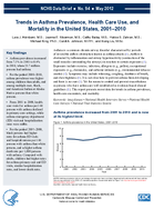 Trends in Asthma Prevalence Health Care Use and Mortality in the United States 20012010