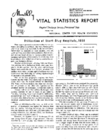 Utilization of ShortStay Hospitals 1968