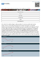 Sexually Transmitted Disease Surveillance 2022 National Overview