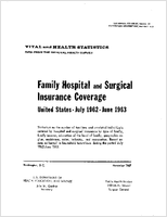 Family Hospital and Surgical Insurance Coverage United States July 1962June 1963