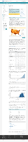 Coronavirus Disease 2019 COVID19 Cases in the US Updated April 16 2020 Korean