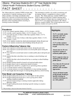Albania  Pharmacy Students 2011 3rd Year Students Only Global Health Professions Student Survey GHPSS  Fact Sheet