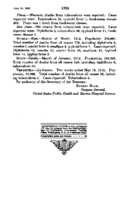 Public Health Reports  v 27 no 25 p 1028