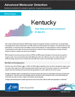 Advanced Molecular Detection AMD Investment in Kentucky