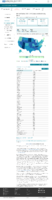 United States COVID19 cases and deaths by state COVID19 case rate in the US reported to the CDC by stateterritory cases per 100000 January 30 2021