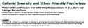Maternal Blood Pressure and Birth Weight Associations in USBorn and ForeignBorn Latinas
