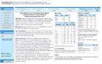 Active Bacterial Core Surveillance ABCs Report Emerging Infections Program Network Group A Streptococcus 2024