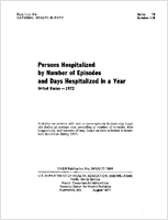 Persons hospitalized by number of episodes and days hospitalized in a year United States 1972