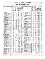Morbidity and Mortality Weekly Report For release June 6 1958 Vol 7 No 22