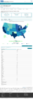 United States COVID19 cases and deaths by state reported to the CDC since January 22 2020 US COVID19 deaths reported to the CDC in the last 7 days by stateterritory December 8 2020