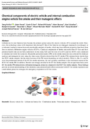 Chemical Components of Electric Vehicle and Internal Combustion Engine Vehicle Fire Smoke and Their Mutagenic Effects