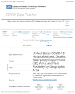 United States COVID19 hospitalizations deaths emergency visits and test positivity by geographic area February 20 2024