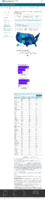 Federal Pharmacy Partnership for LongTerm Care LTC Program Number of People with 2 COVID19 Vaccine Doses in LongTerm Care Facilities January 29 2021