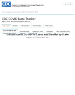 United States COVID19 Cases and Deaths by State Reported to the CDC Since January 22 2020 Total Number of COVID19 Deaths in the US Reported to the CDC by StateTerritory Oct 1 2020