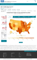 United States COVID19 Cases and Deaths by State Reported to the CDC Since January 22 2020 US COVID19 Cases Reported to the CDC in the Last 7 Days by StateTerritory Oct 5 2020