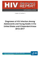 Diagnoses of HIV Infection Among Adolescents and Young Adults in the United States and 6 Dependent Areas 20122017