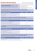 2015 Factsheet Northern Mariana Islands