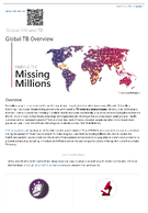 Global TB Overview