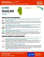 CDCs Investments to Combat Antibiotic Resistance Threats Illinois Fiscal Year 2018