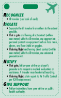 RING Lanyard Card for Air Crew