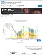 Commercial Labs Updated Sept 25 2020