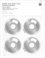Hispanic Health and Nutrition Examination Survey 19821984 Dental Health Ages 6 Months74 Years