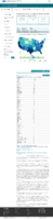 United States COVID19 cases and deaths by state US COVID19 deaths reported to the CDC in the last 7 days by stateterritory March 2 2021