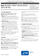 MMR         2021