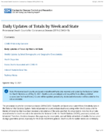 Provisional Death Counts for Coronavirus Disease COVID19 Daily Updates of Totals by Week and State 20210512
