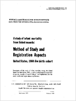 A Study of Infant Mortality From Linked Records Method of Study and Registration Aspects United States 1960 LiveBirth Cohort