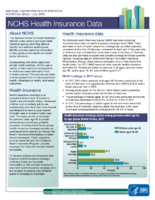 NCHS health insurance data July 2018
