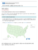 Coronavirus Disease 2019 COVID19 Testing in the US Updated April 18 2020 Korean
