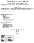 Fatal Injuries at Work Massachusetts Fatality Update 2011