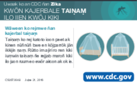 Kwon kajerbale tainam ilo iien kwoj kiki