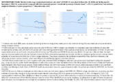 Incidence of COVID19 Cases and Deaths Among Unvaccinated and Fully Vaccinated Adults with and Without Booster Doses During Periods of Delta and Omicron Variant Emergence  25 US jurisdictions April 4December 25 2021