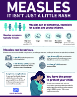 Measles It Isnt Just a Little Rash