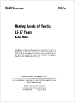 Hearing levels of youths 1217 years United States